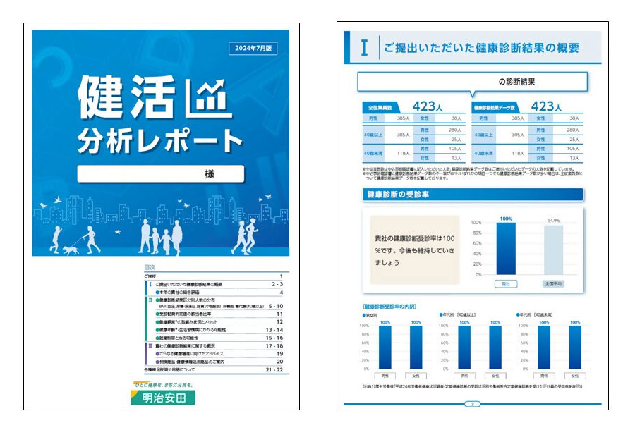 健活分析レポート 事業案内画像