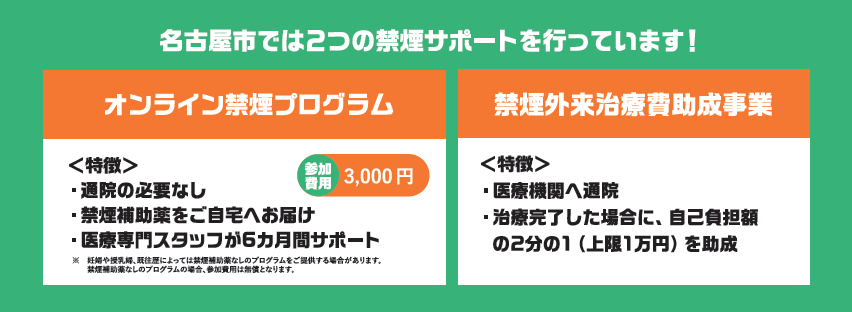 名古屋市民限定！卒煙プログラム 事業案内画像